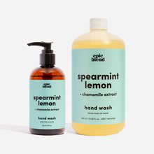 Load image into Gallery viewer, Spearmint Lemon Hand Soap